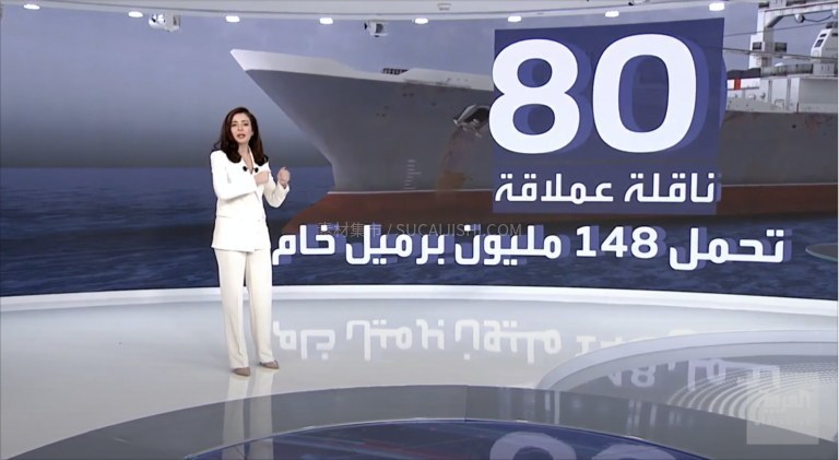 Al Arabiya 阿拉伯电视台定制字体家族
